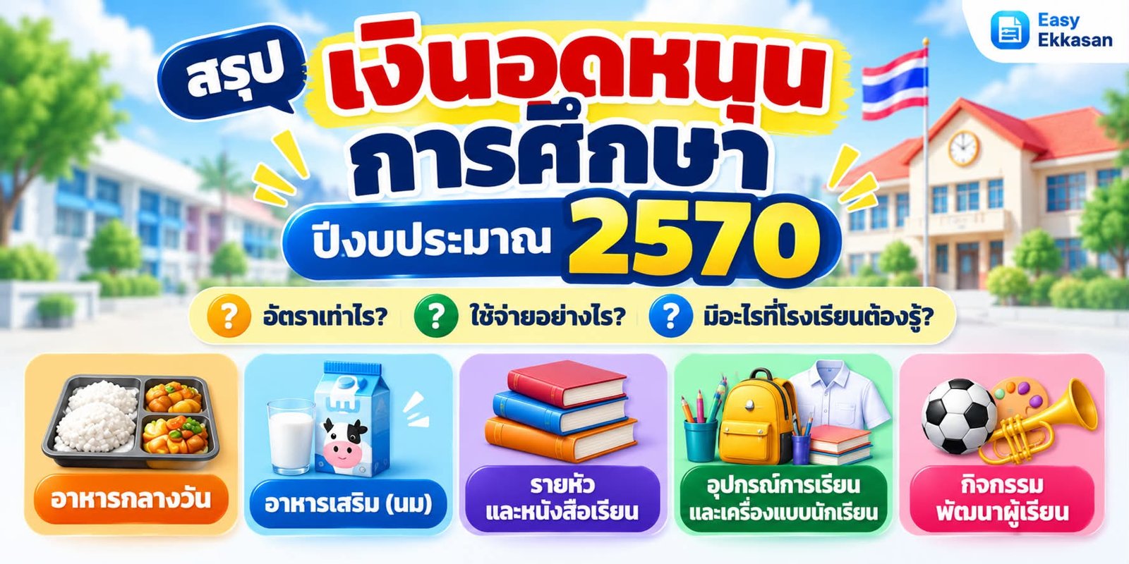 📢 สรุปเงินอุดหนุนการศึกษา ปีงบประมาณ 2570 มาแล้ว!💰🏫